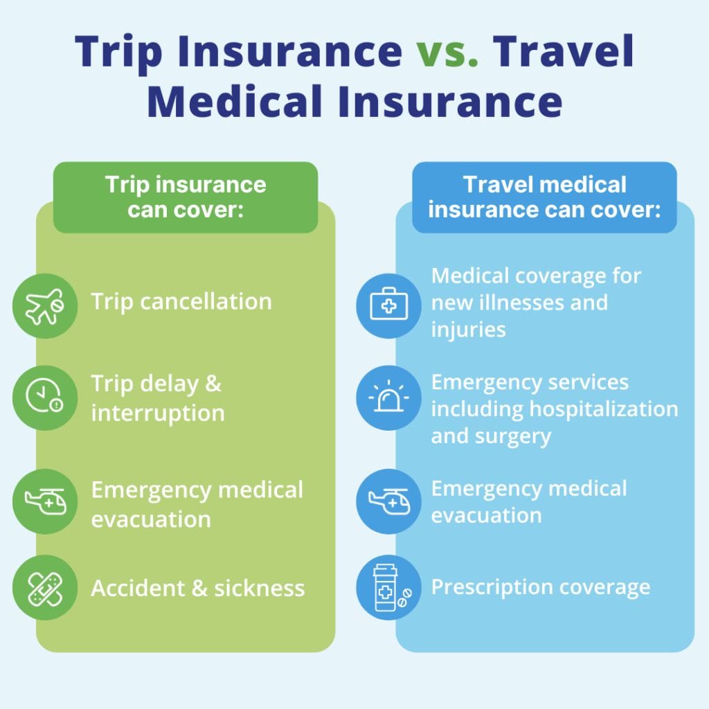 cfimages-AURAS-Travel-Insurance-Top-Alternatives-and-Competitors-2026-Unfiltered-Look-Hidden-Gotchas-couponsscout.com_