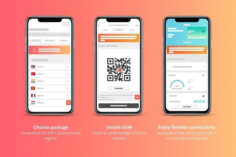 Detailed Airalo eSIM review - analyzing pros and cons of the service