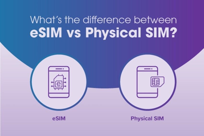 eSIM vs Physical SIM card comparison for international travel