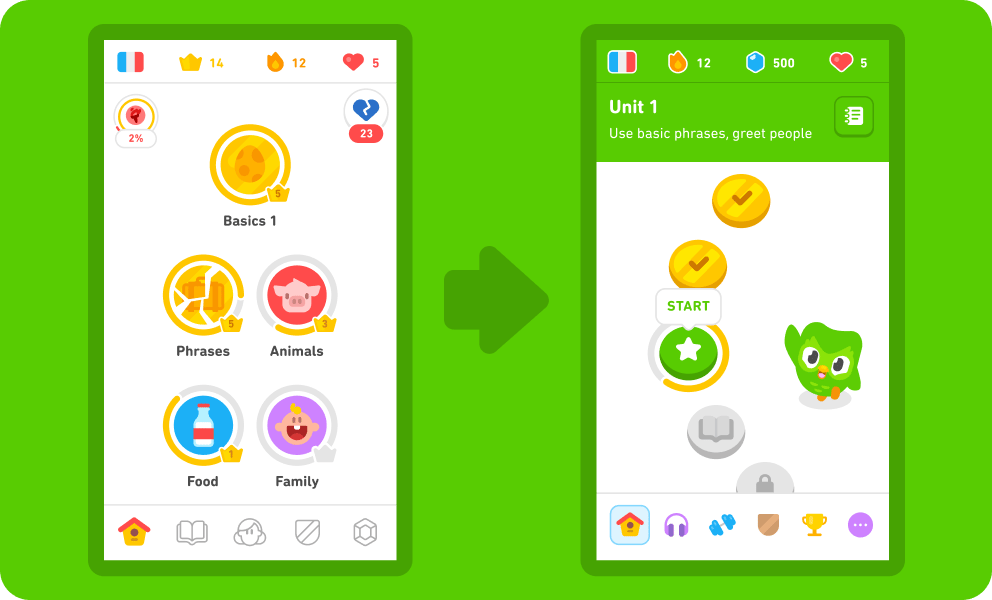 Duolingo app interface screenshot showing redesigned home screen