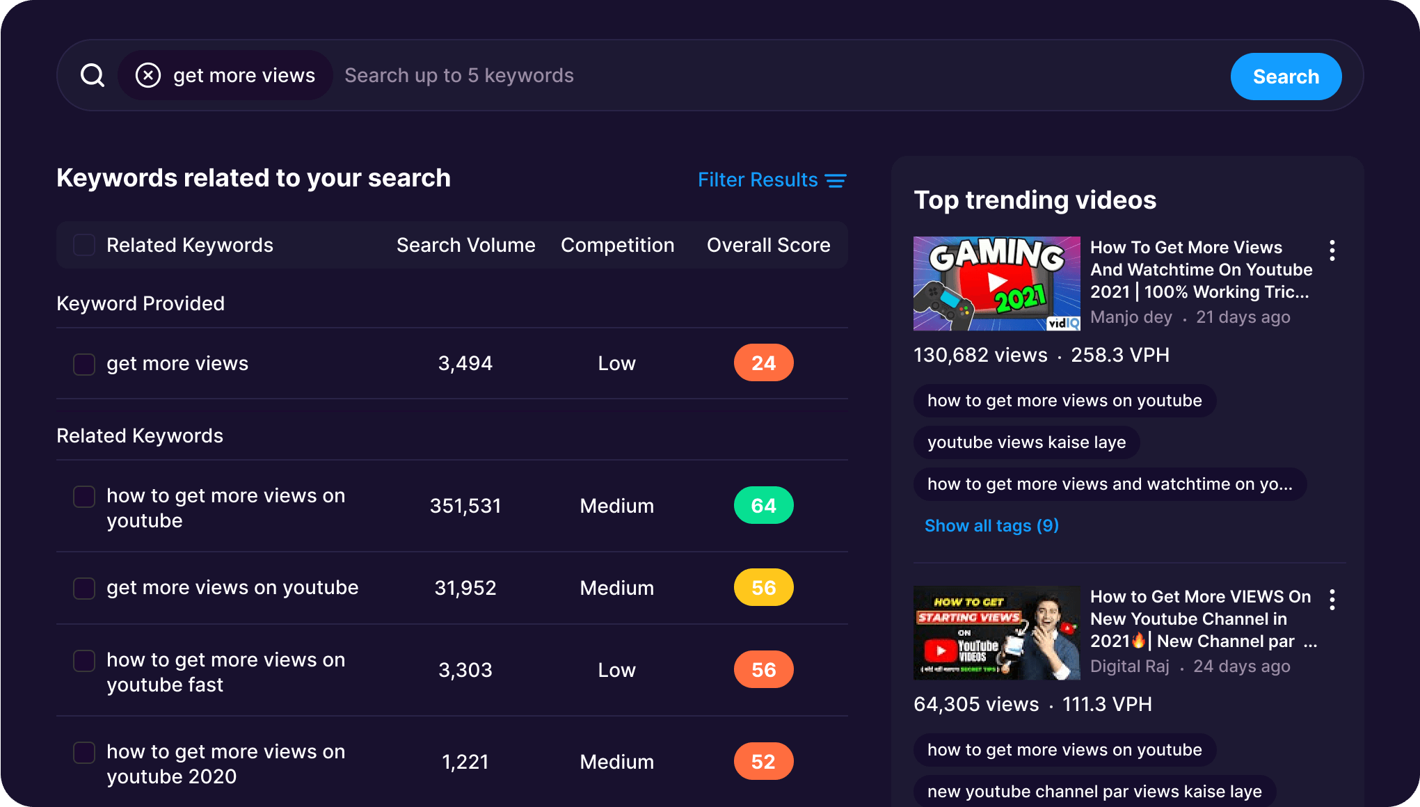 VidIQ keyword research interface and YouTube SEO dashboard