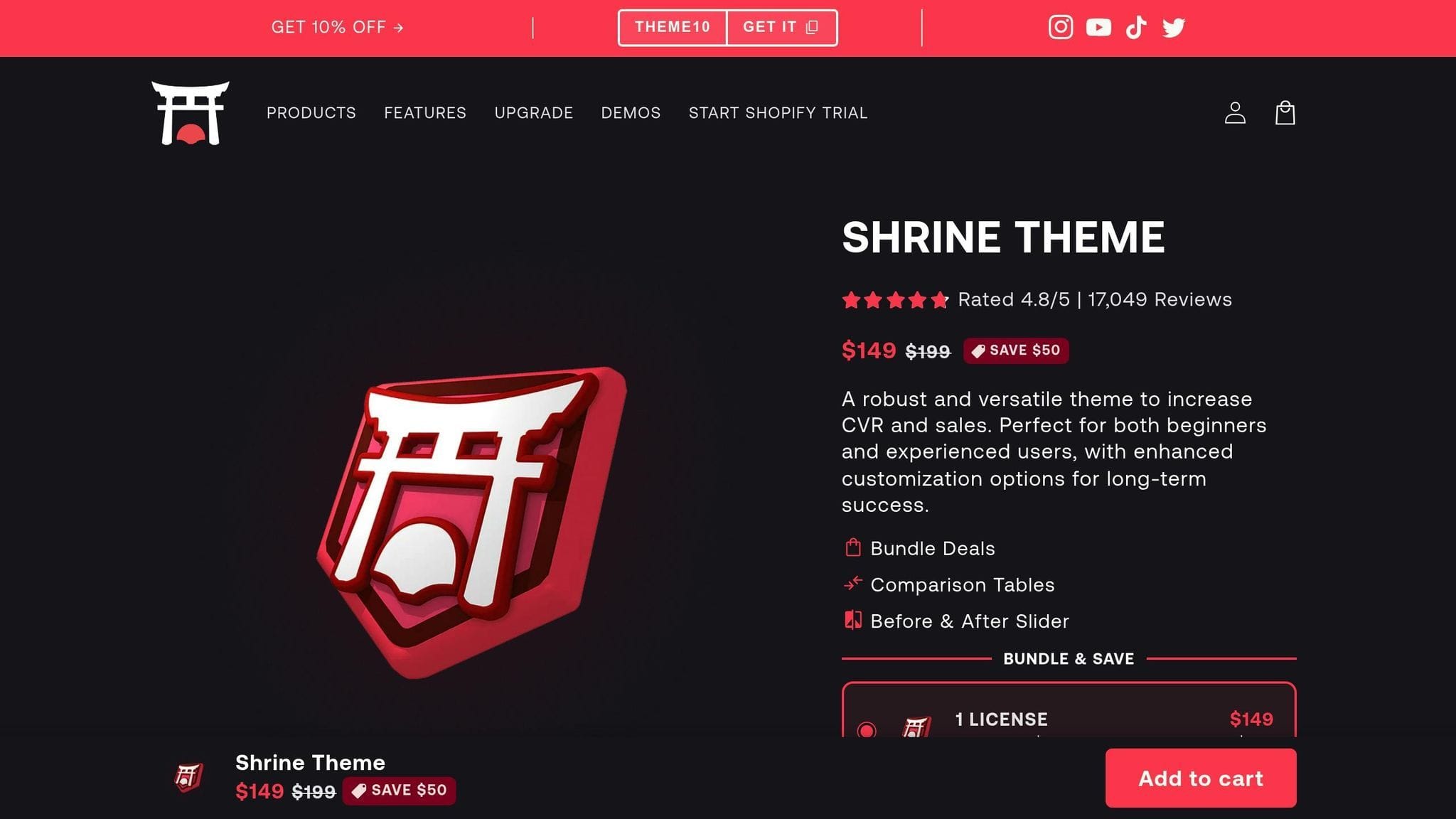 Shopify theme speed comparison benchmark results