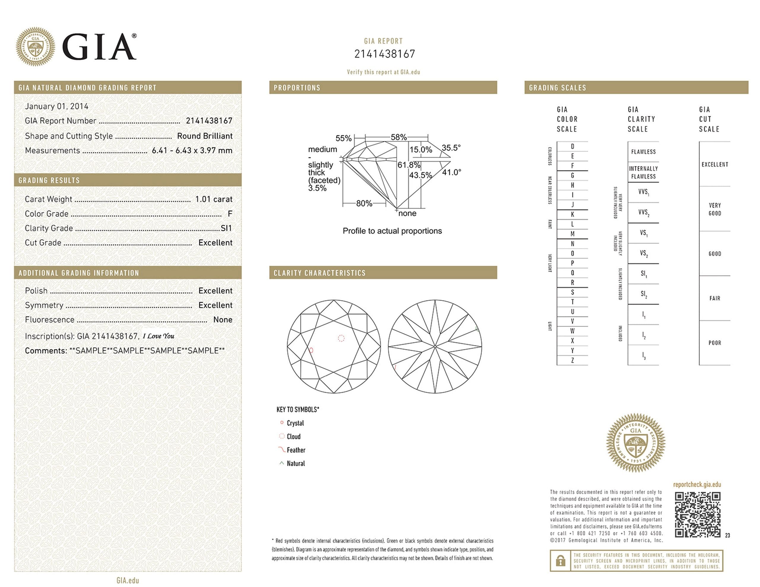 GIA Diamond Grading Report sample showing certification details
