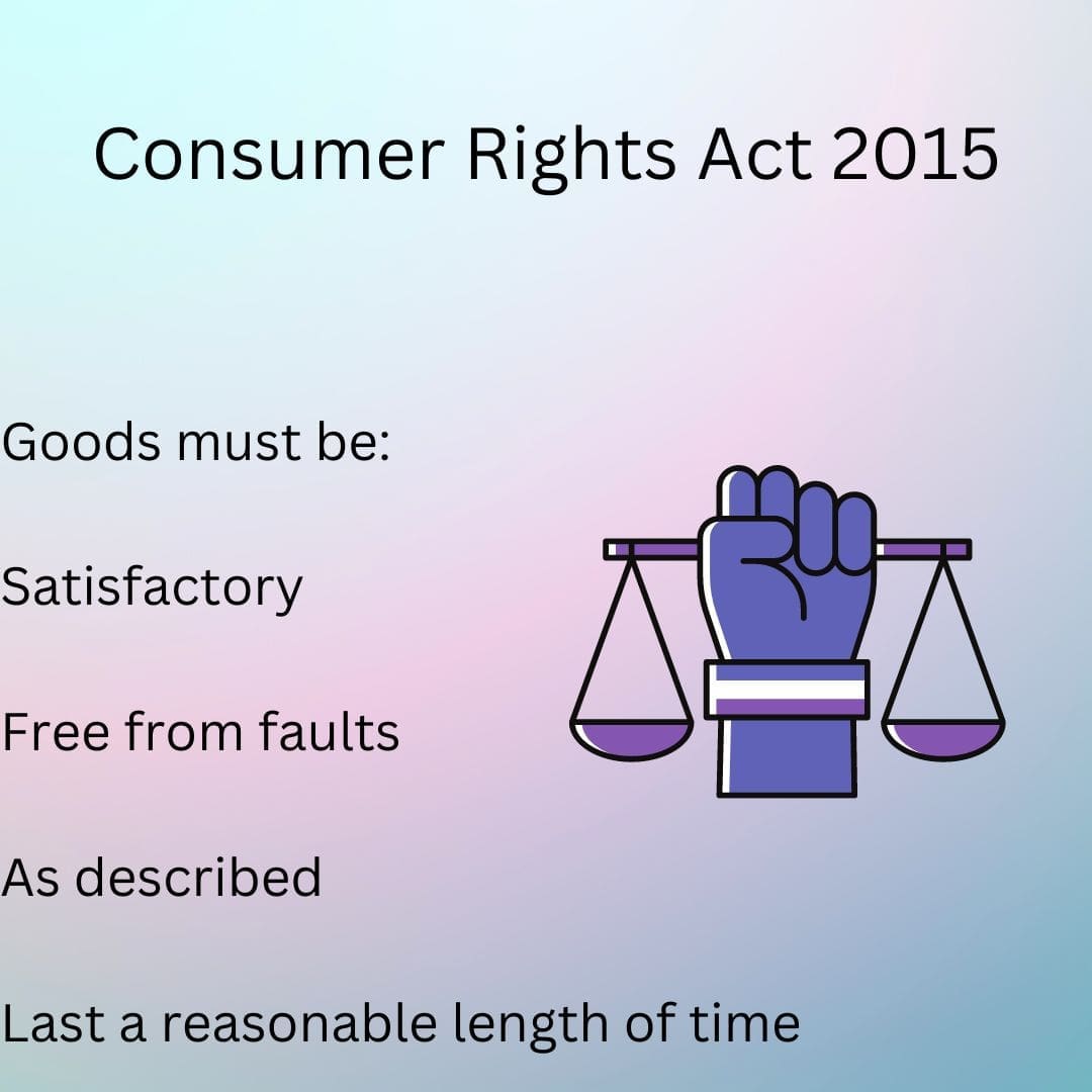 UK Consumer Rights Act 2015 guide for faulty goods and returns