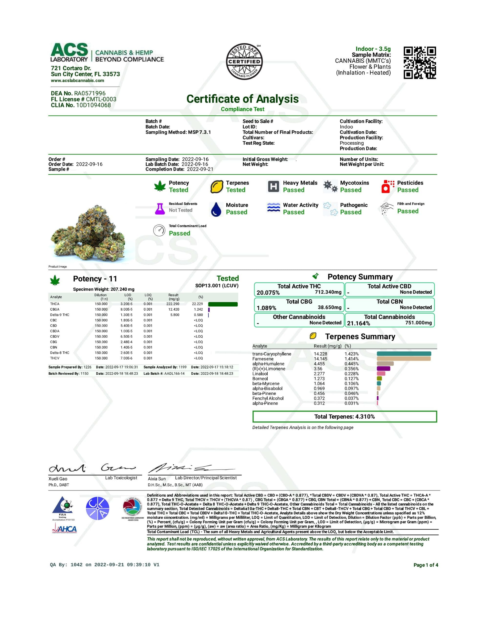 Understanding a Certificate of Analysis (COA) for cannabis and hemp products