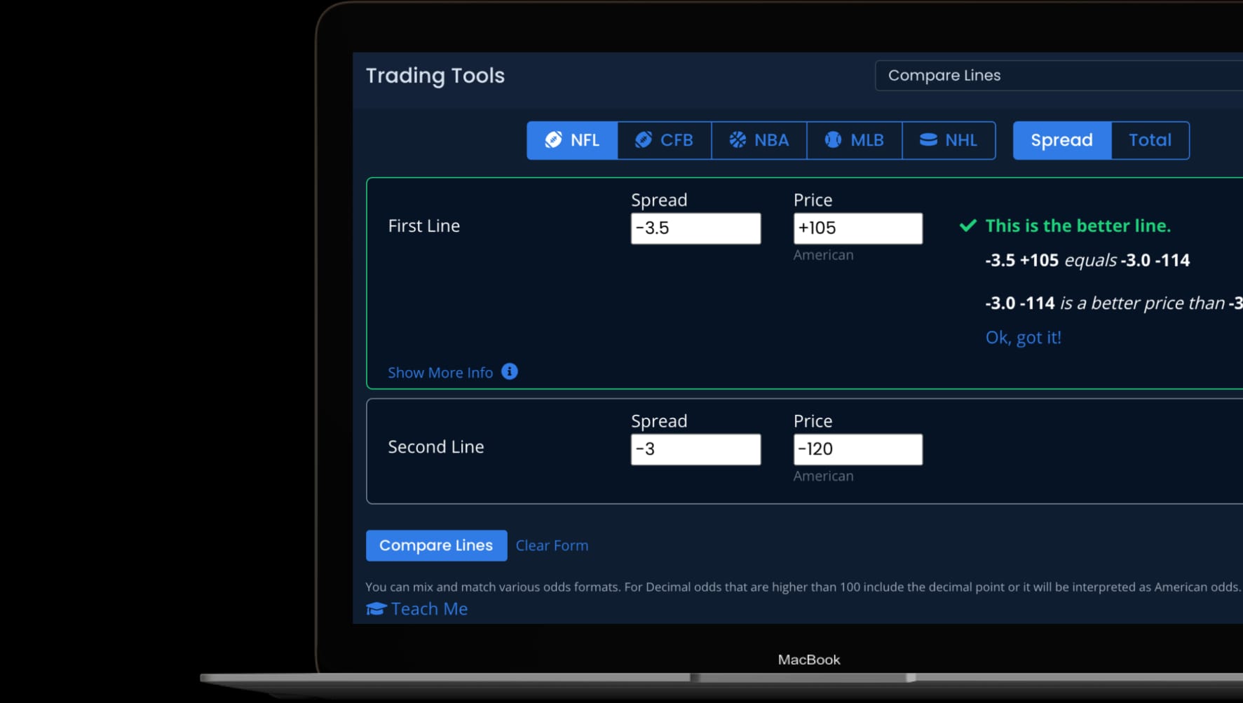 Unabated sports betting platform interface showing odds screen and analytics tools
