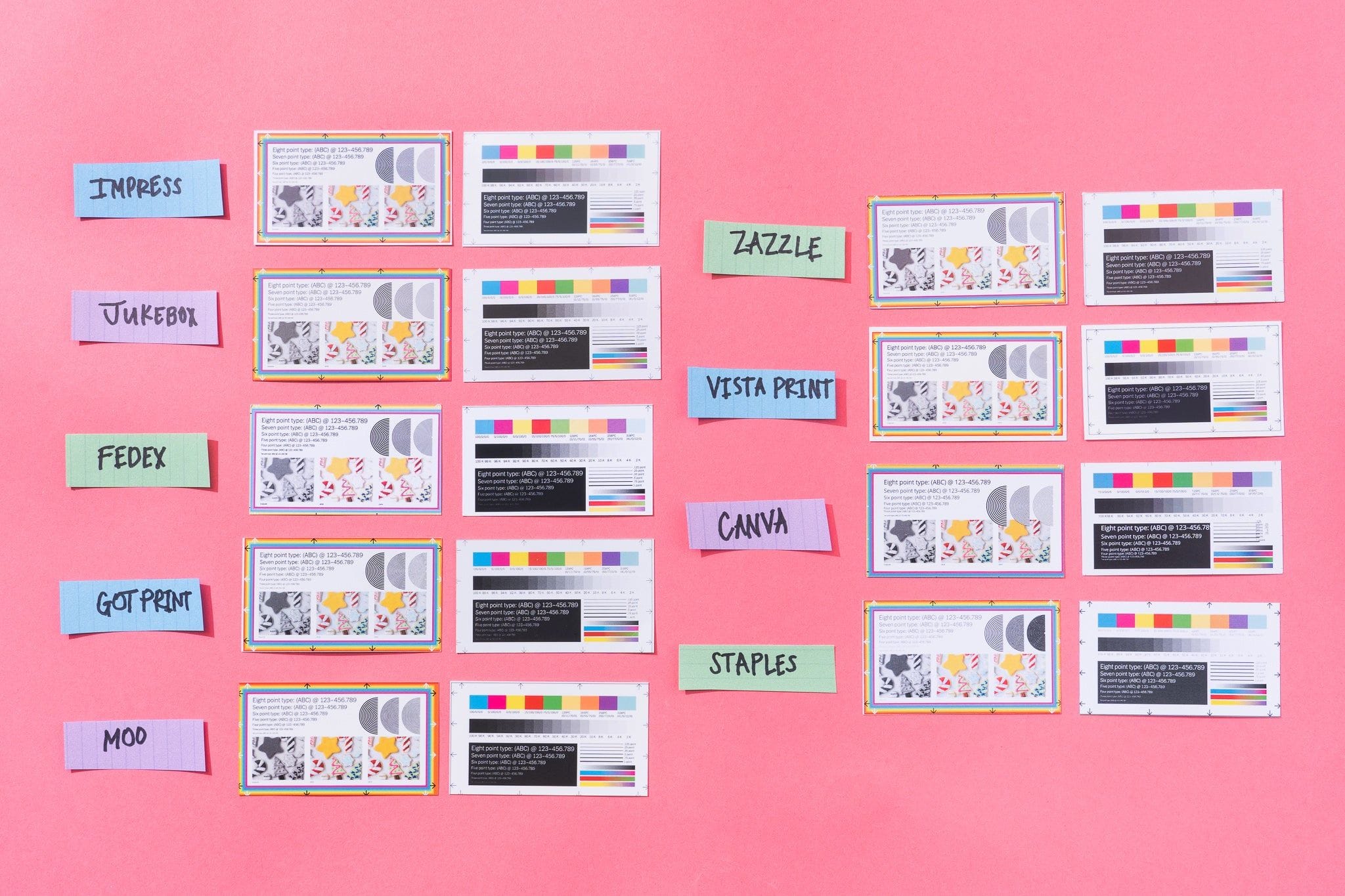 Business card printing services comparison - best online printing options reviewed by Wirecutter