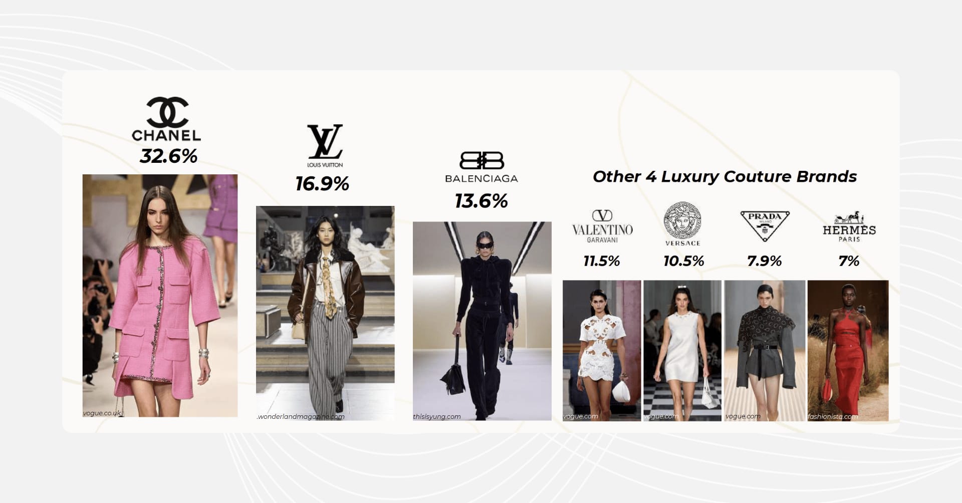cfimages-Helmut-Lang-Top-Alternatives-and-Competitors-Unmasking-Luxury-Quality-in-2026-couponsscout.com_