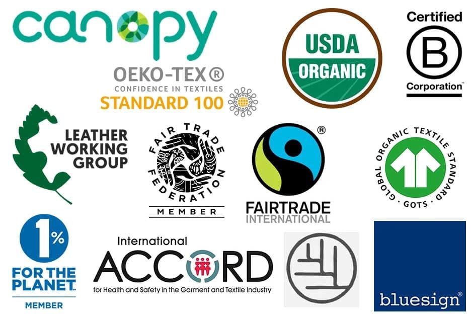 Sustainable textile certifications guide showing various eco-friendly labels for clothing