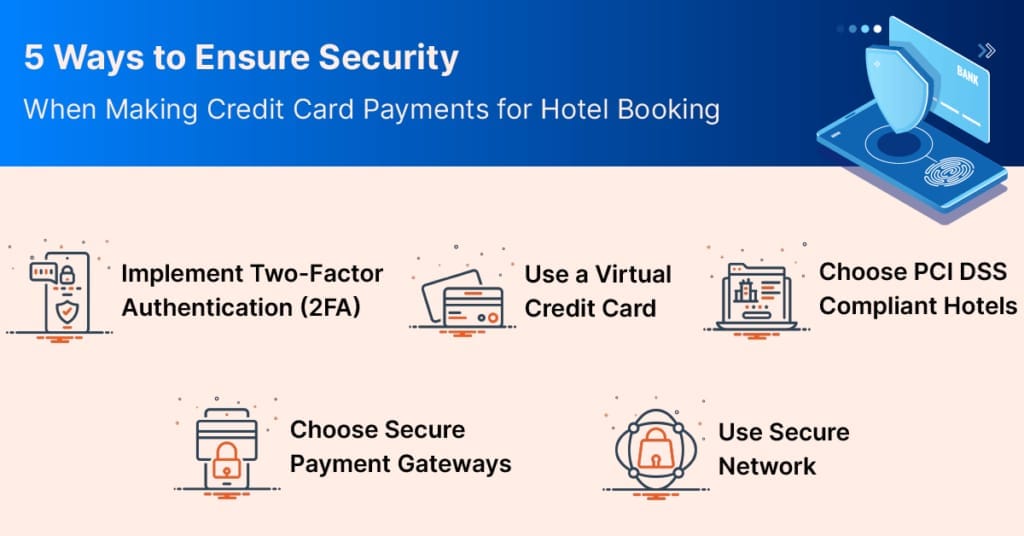 Secure credit card payments for safe travel bookings and financial protection