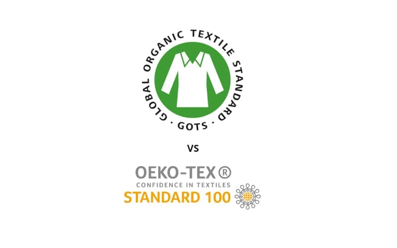Comparing GOTS and OEKO-TEX textile certification standards