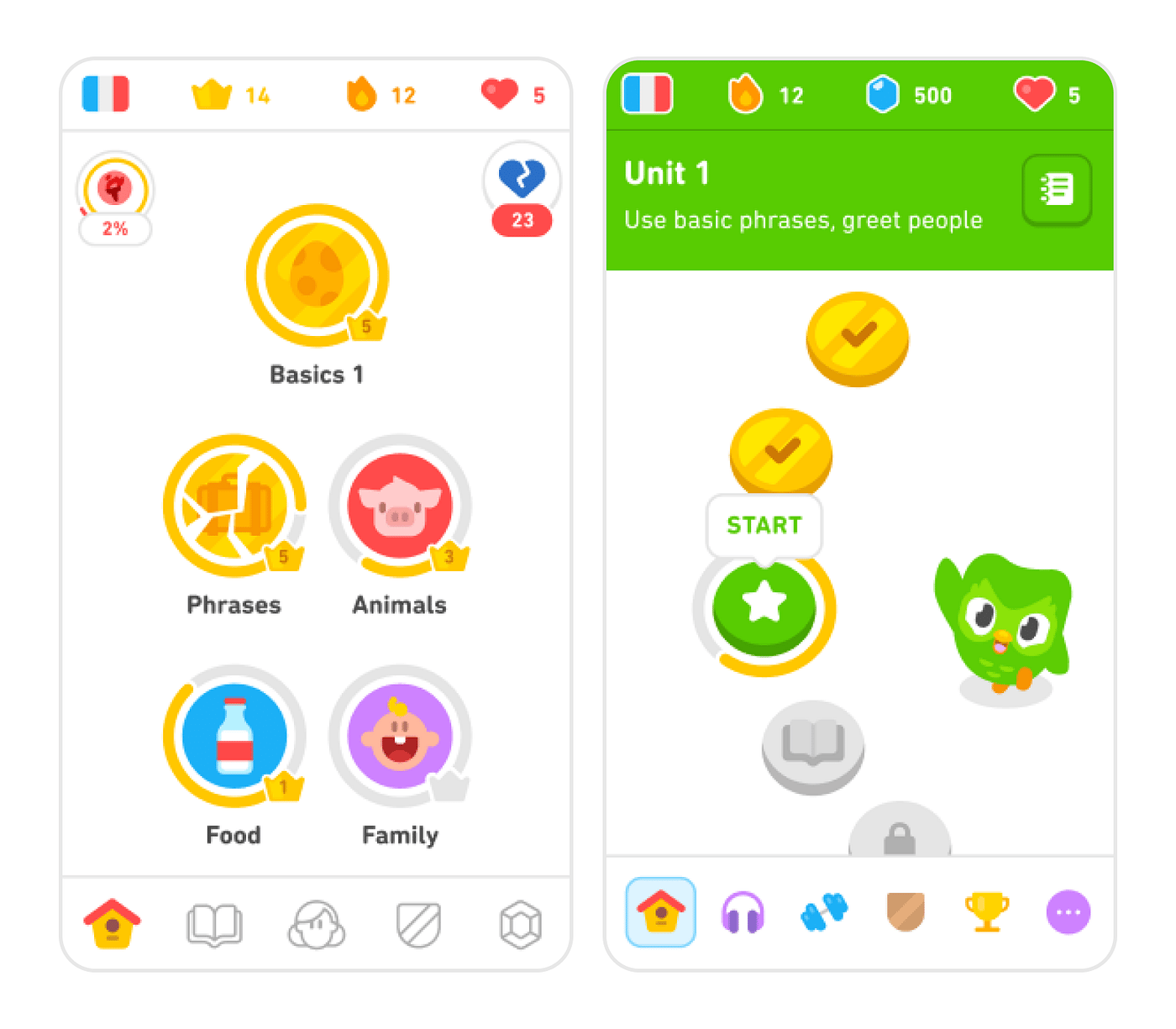 Duolingo language learning app interface and UX design-couponsscout.com