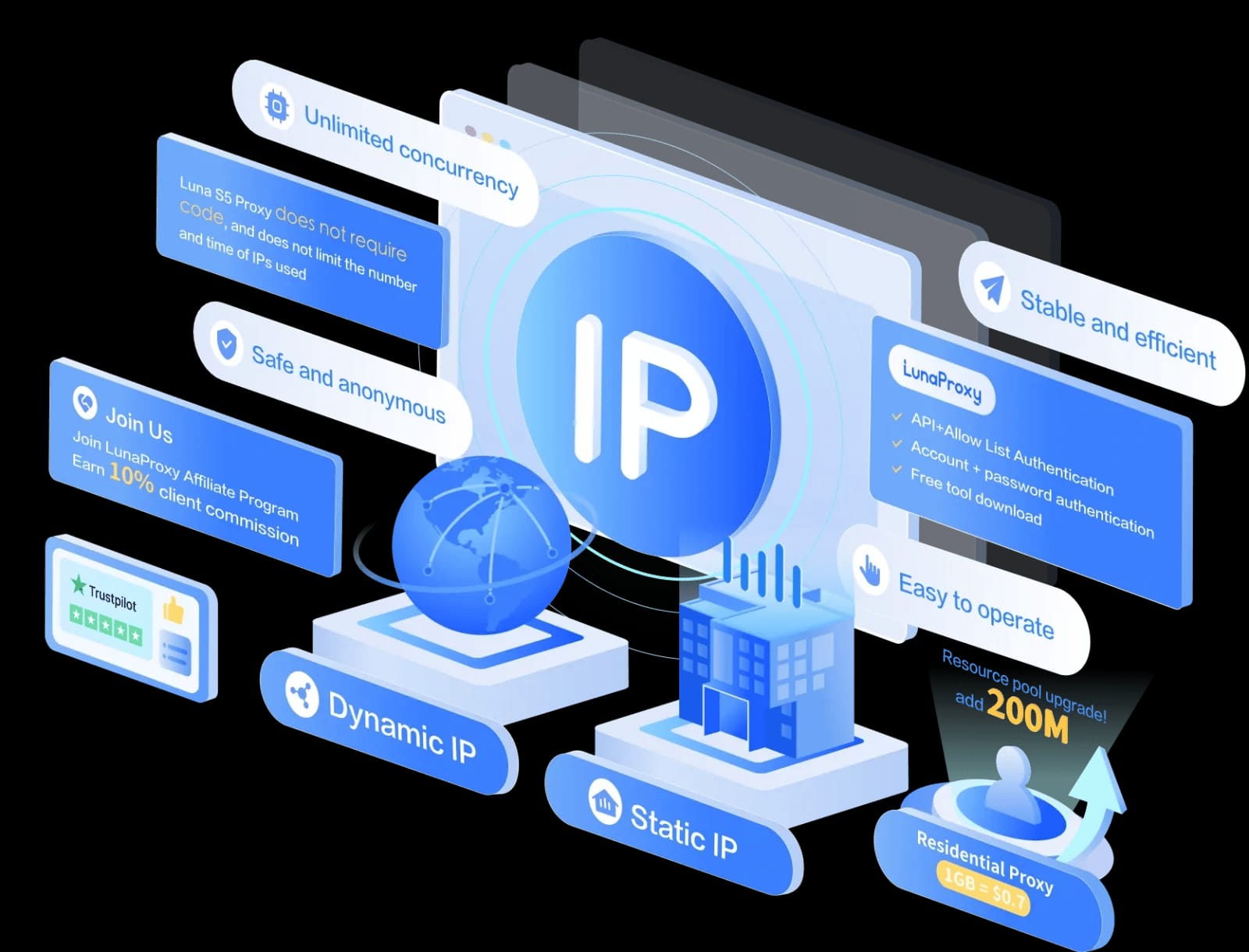 cfimages-Lunaproxy-Top-Alternatives-and-Competitors-A-Devils-Advocate-Guide-to-the-Proxy-Market-2026-couponsscout.com_
