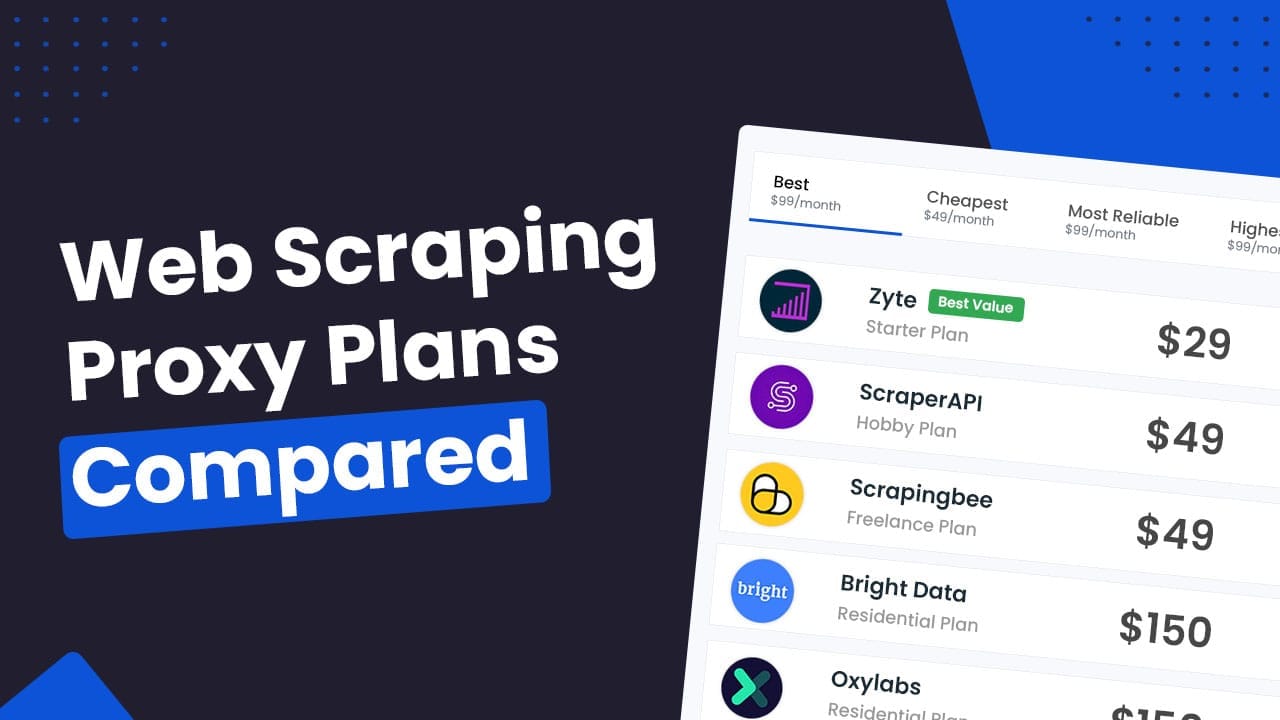Proxy comparison tool for web scraping showing performance benchmarks