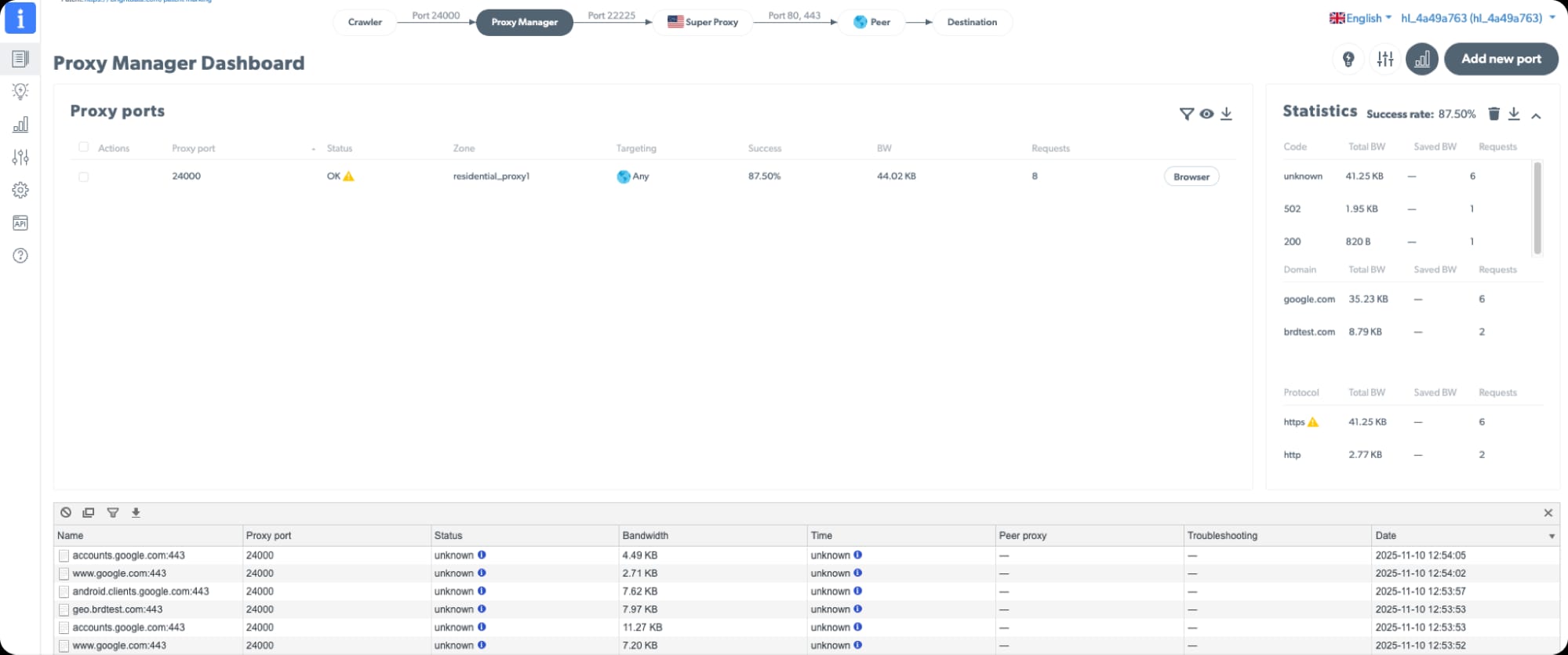 Bright Data proxy service dashboard and technical review interface