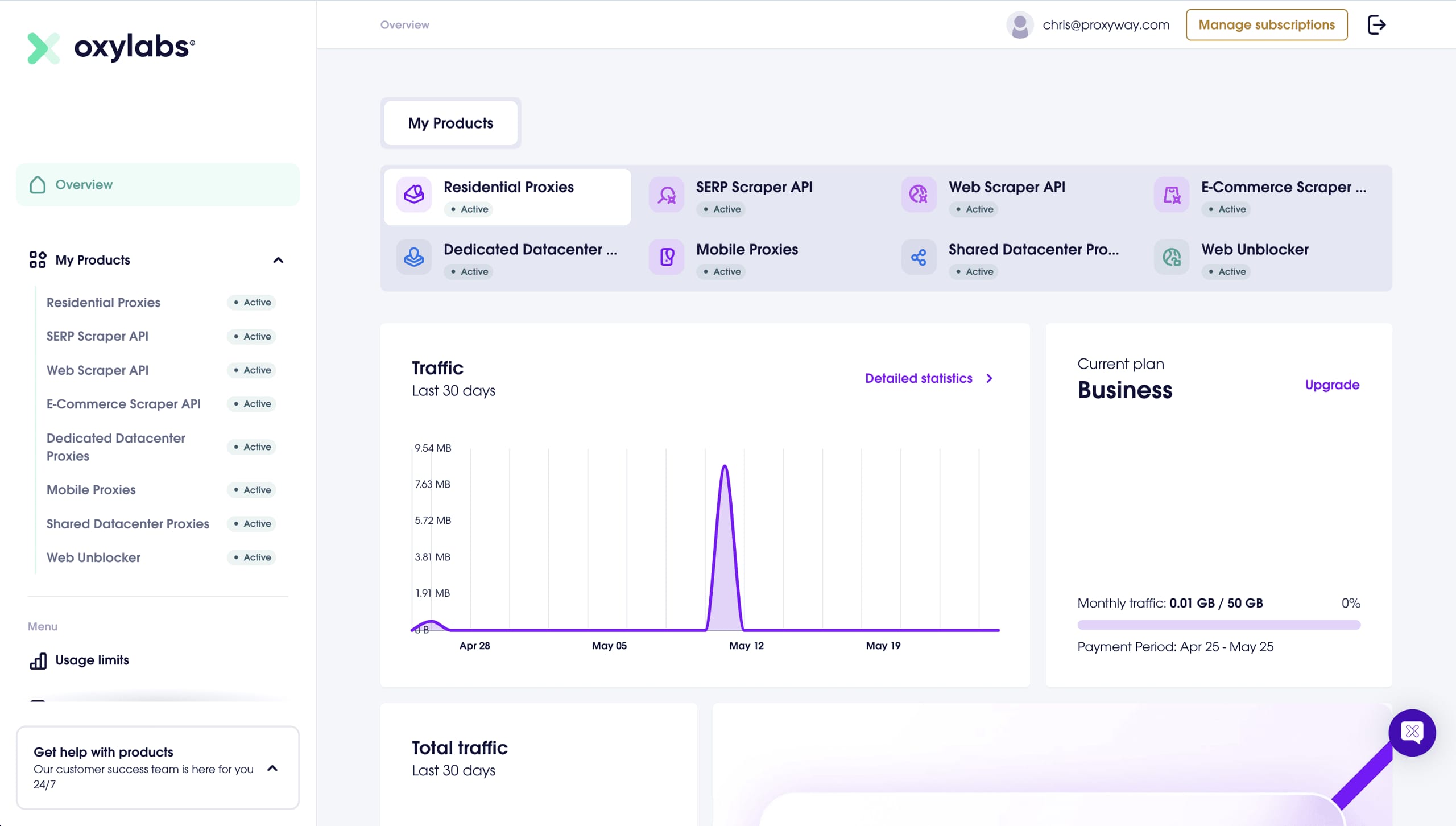 Oxylabs proxy provider review and performance testing dashboard