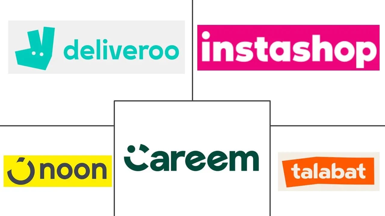 UAE quick commerce and food delivery market overview including Deliveroo