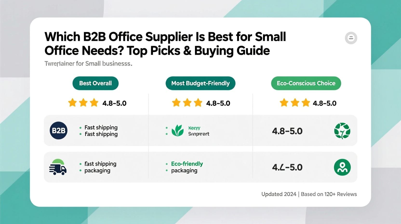 cfimages-ReStockIt-Top-Alternatives-and-Competitors-A-Devils-Advocate-Guide-to-B2B-Supplier-Blind-Spots-2026-couponsscout.com_