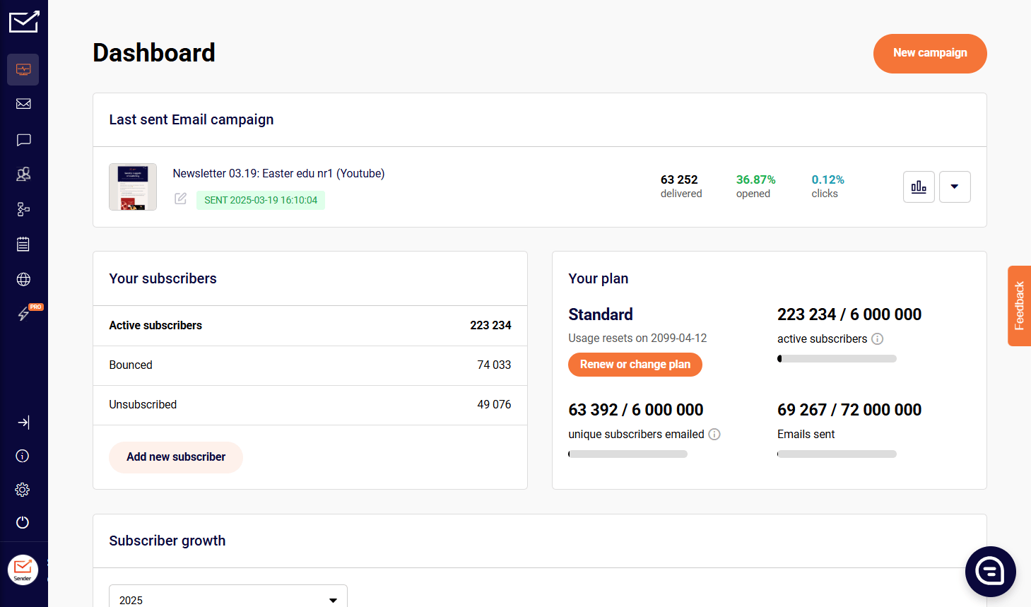 Sender email marketing platform review overview