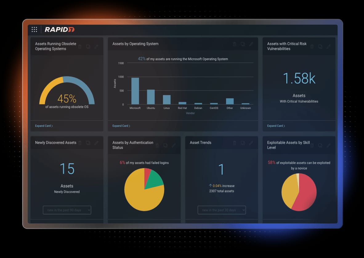 Rapid7 InsightVM vulnerability management tool dashboard