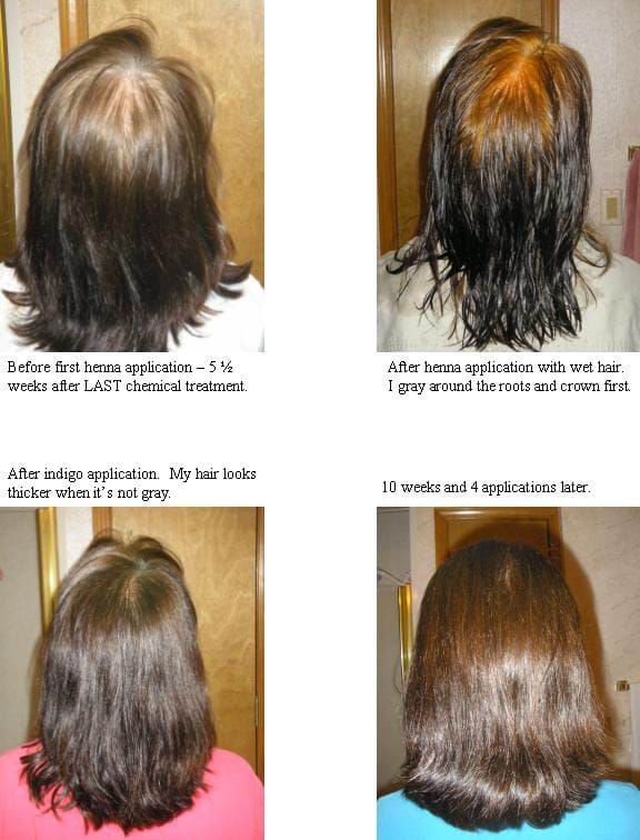 How to cover grey hair naturally with henna and indigo process