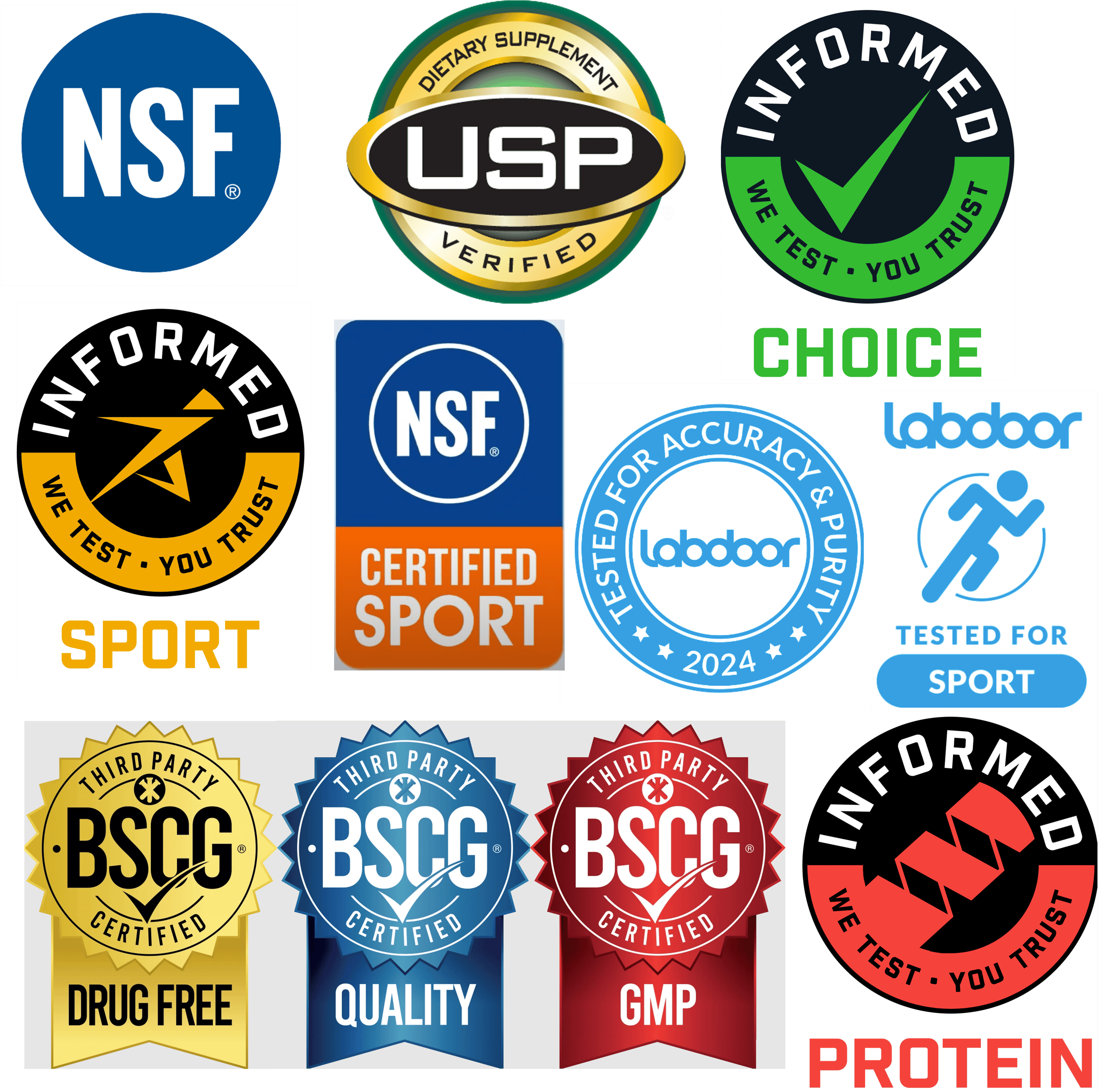 Third-party testing process for dietary supplement certification and quality assurance