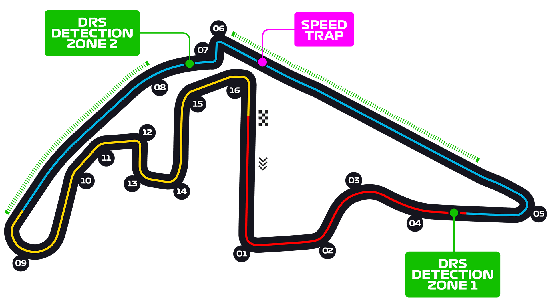 Yas Marina Circuit Abu Dhabi Grand Prix - Formula 1 race event