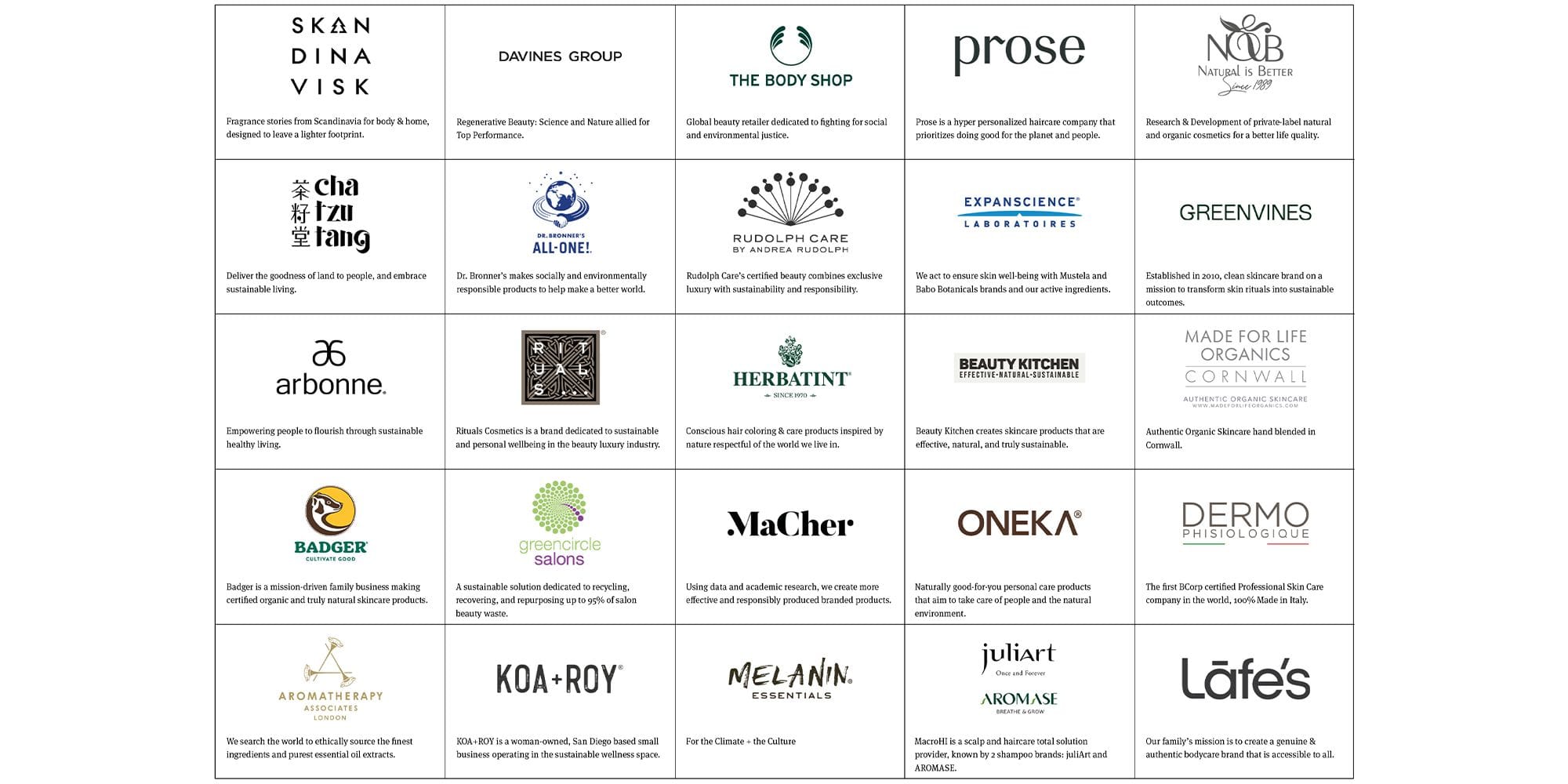 B Corp certified sustainable beauty brands coalition