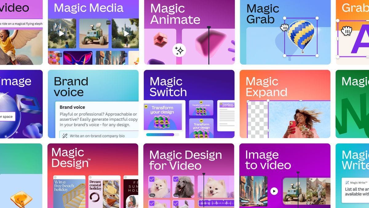 Brandbutler Top Alternatives and Competitors: A Devil's Advocate Review of Canva vs. Adobe vs. Jasper -Canva Magic Studio AI design tool interface showing template-based visual creation workflow-couponsscout.com