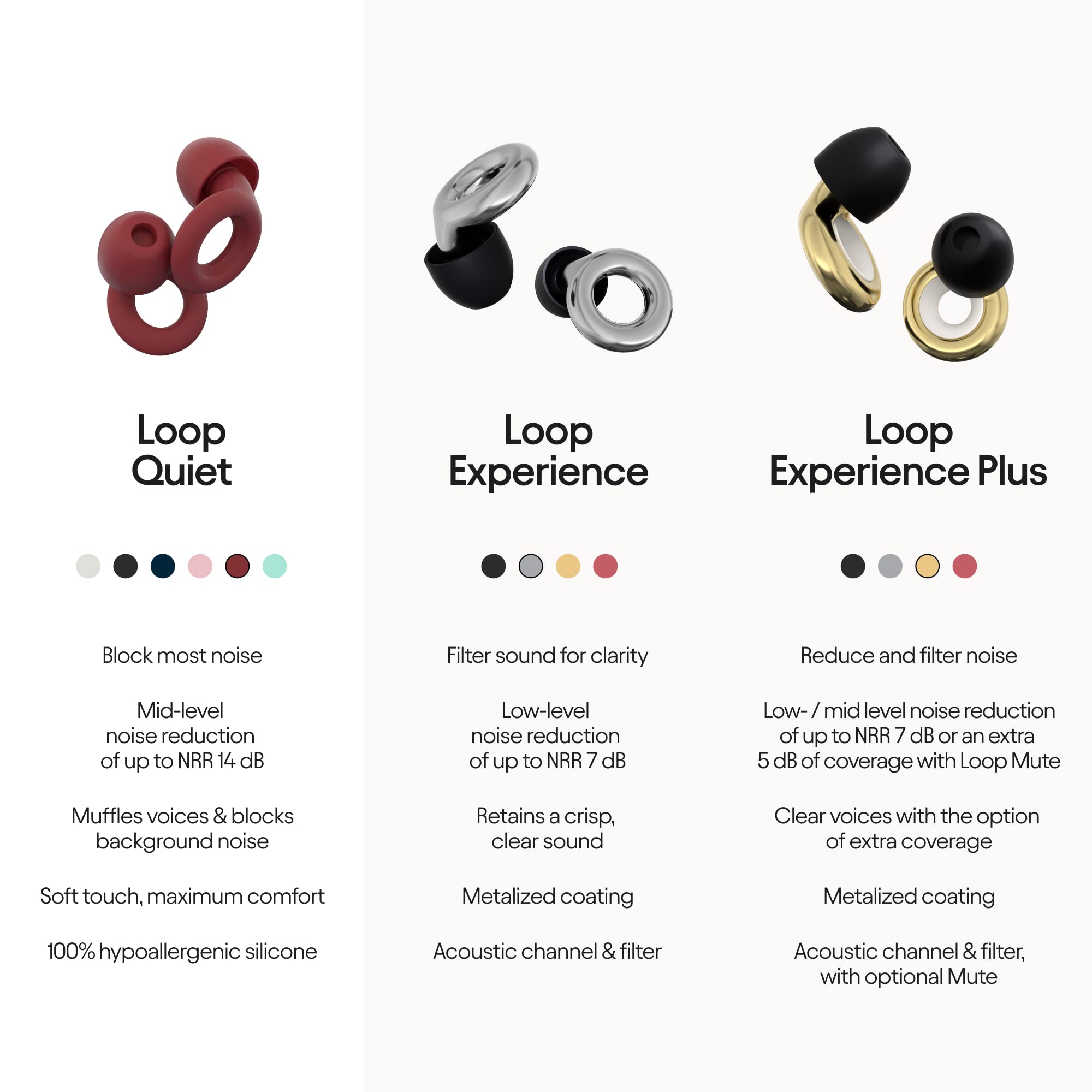 Loop Experience earplugs shown alongside ring-style packaging as a premium Schallwerk alternative