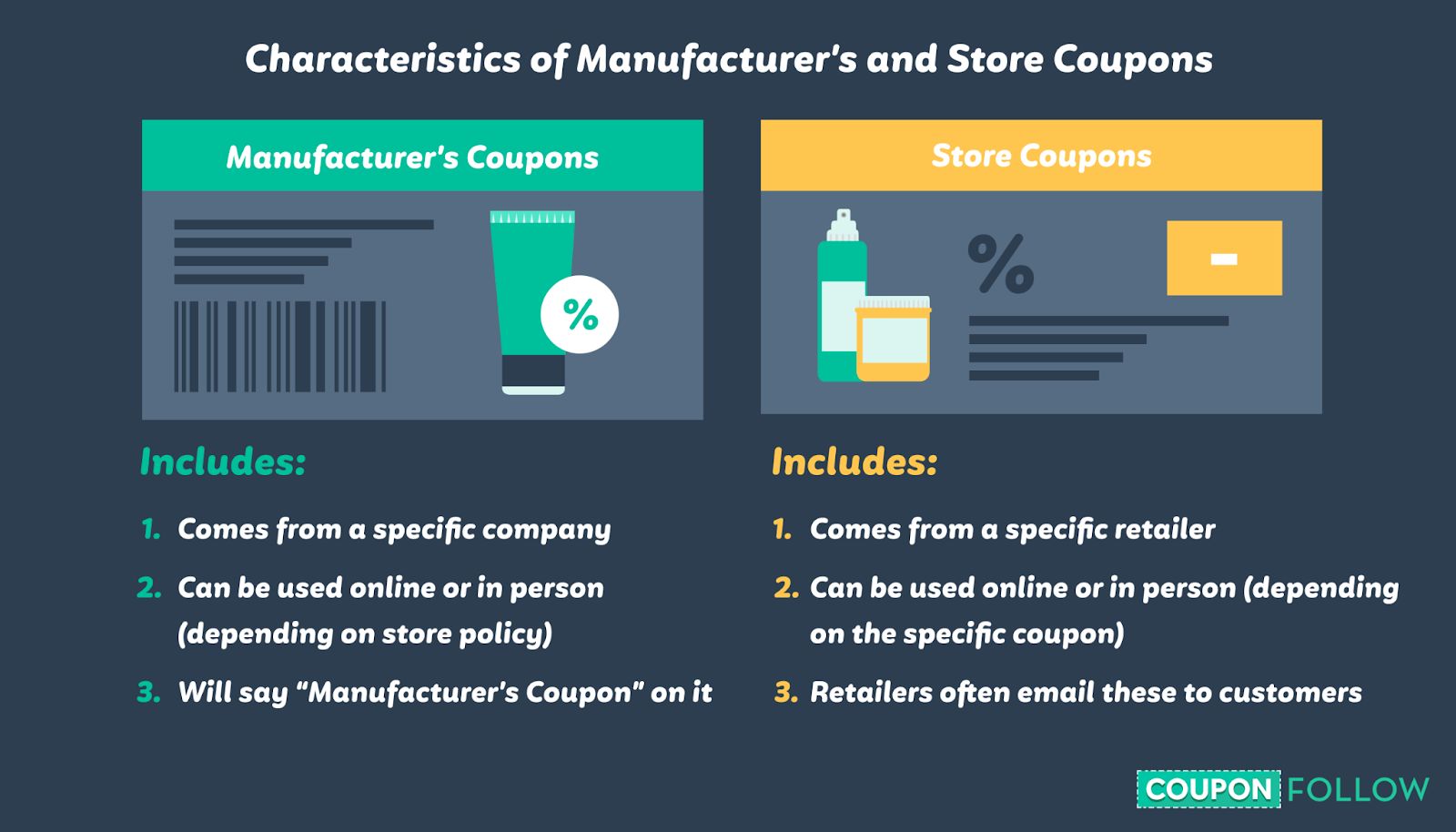 Showitty coupon code tested May 2026 – Coupons Scout