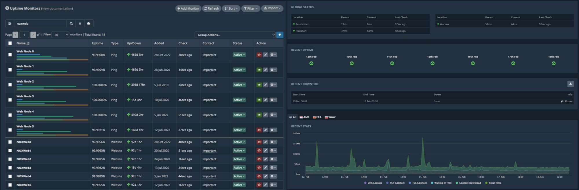 HetrixTools free uptime monitor and blacklist monitor service dashboard interface