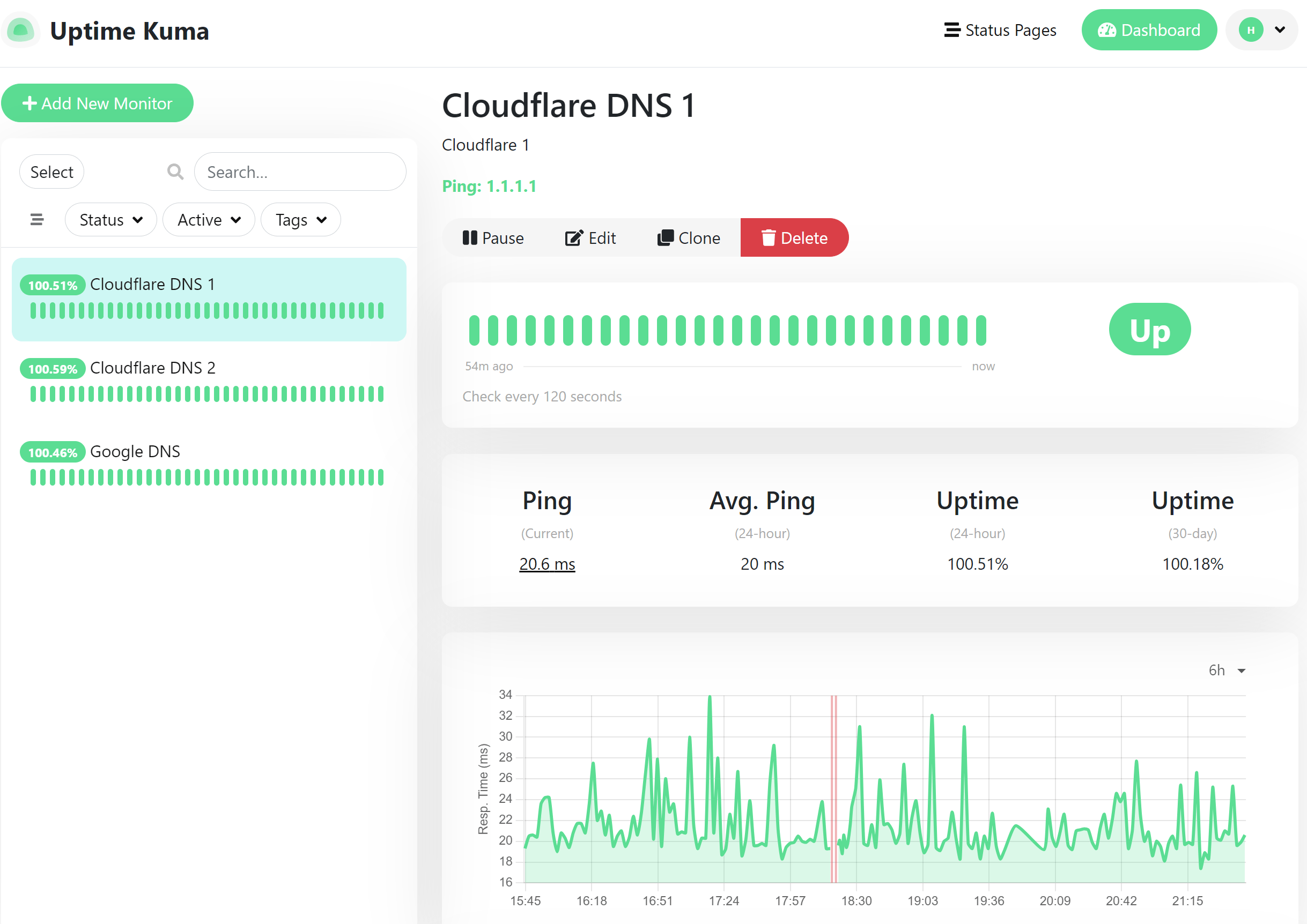 UptimeRobot Top Alternatives and Competitors: A Devil's Advocate Comparison (2026) -Uptime Kuma self-hosted open-source monitoring tool dashboard with status indicators-couponsscout.com