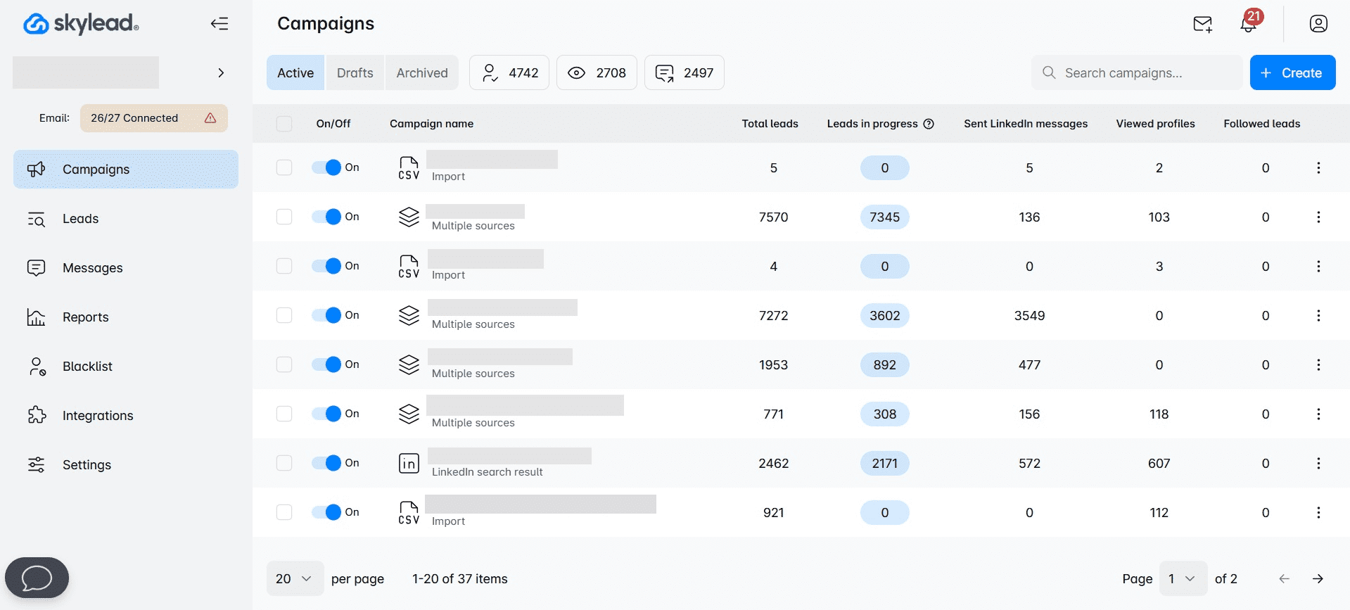 Instantly.ai cold email outreach all-in-one platform dashboard interface review