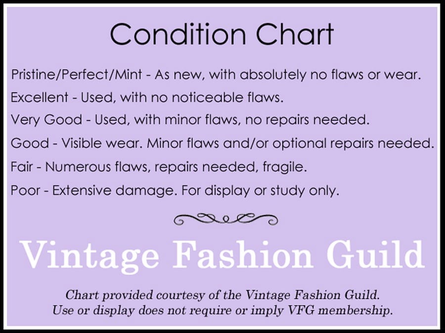 Vintage clothing condition inspection chart showing common defects and quality grading for secondhand garments