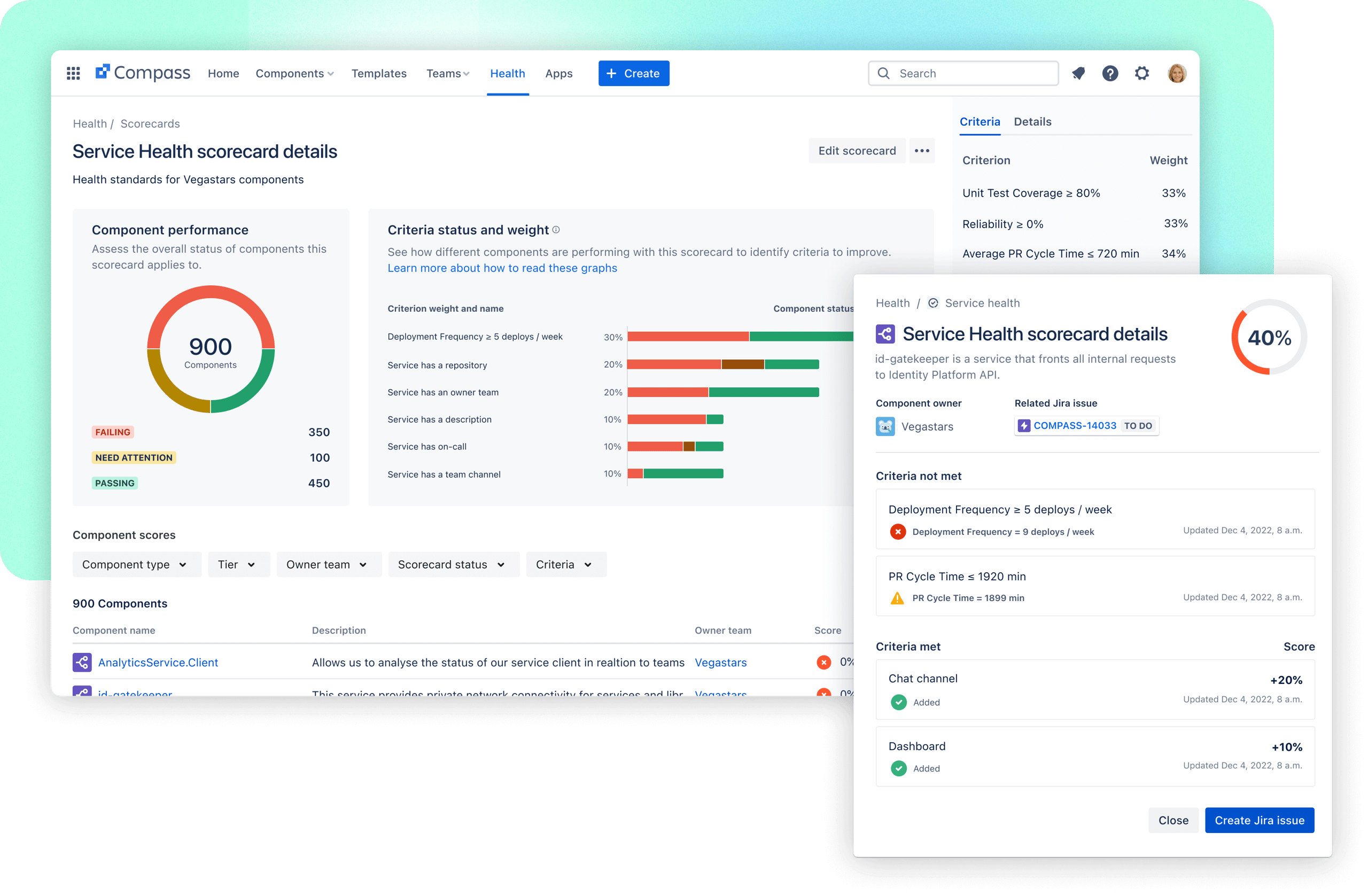 Compass (by Atlassian) official product June 2026