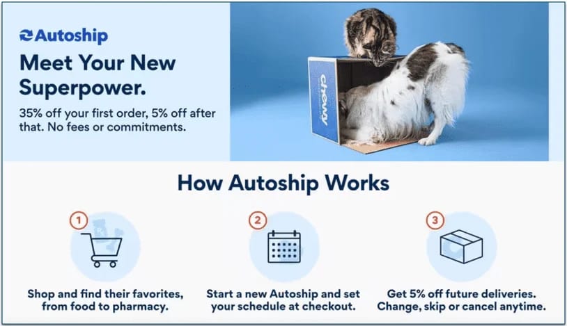 Chewy Autoship pet food subscription showing recurring delivery savings for premium kibble