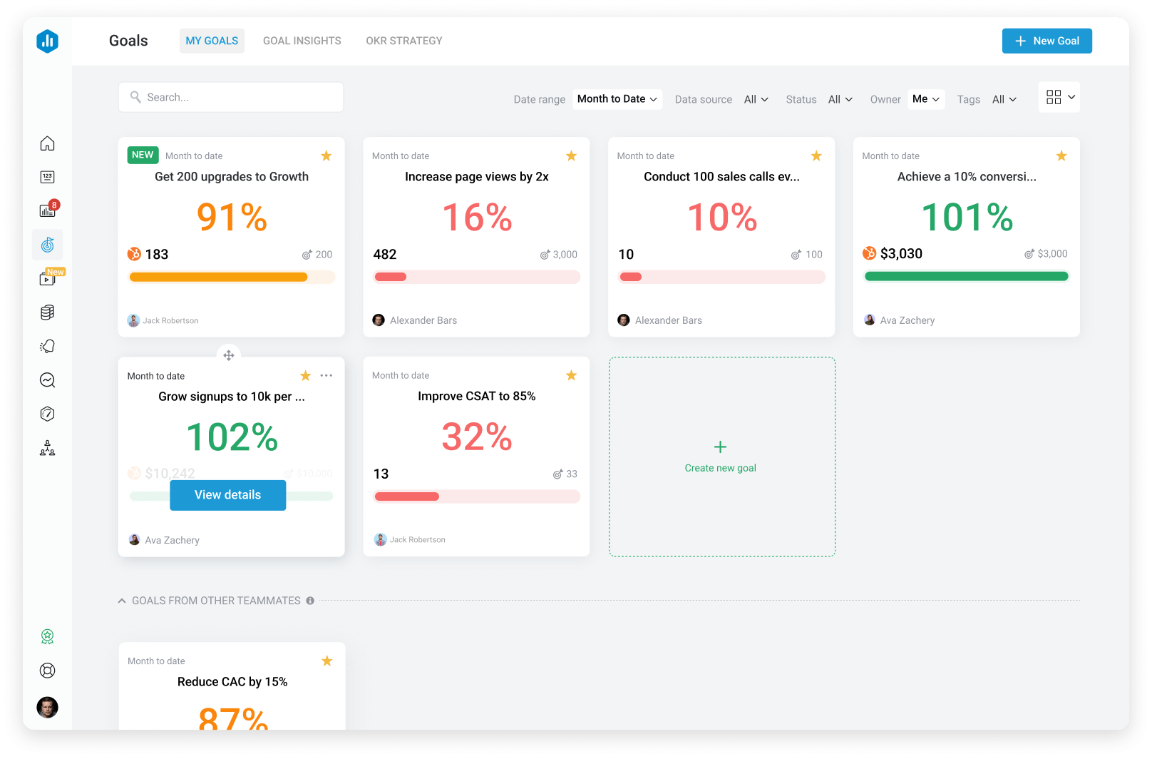 Databox business intelligence and analytics software dashboard homepage interface overview