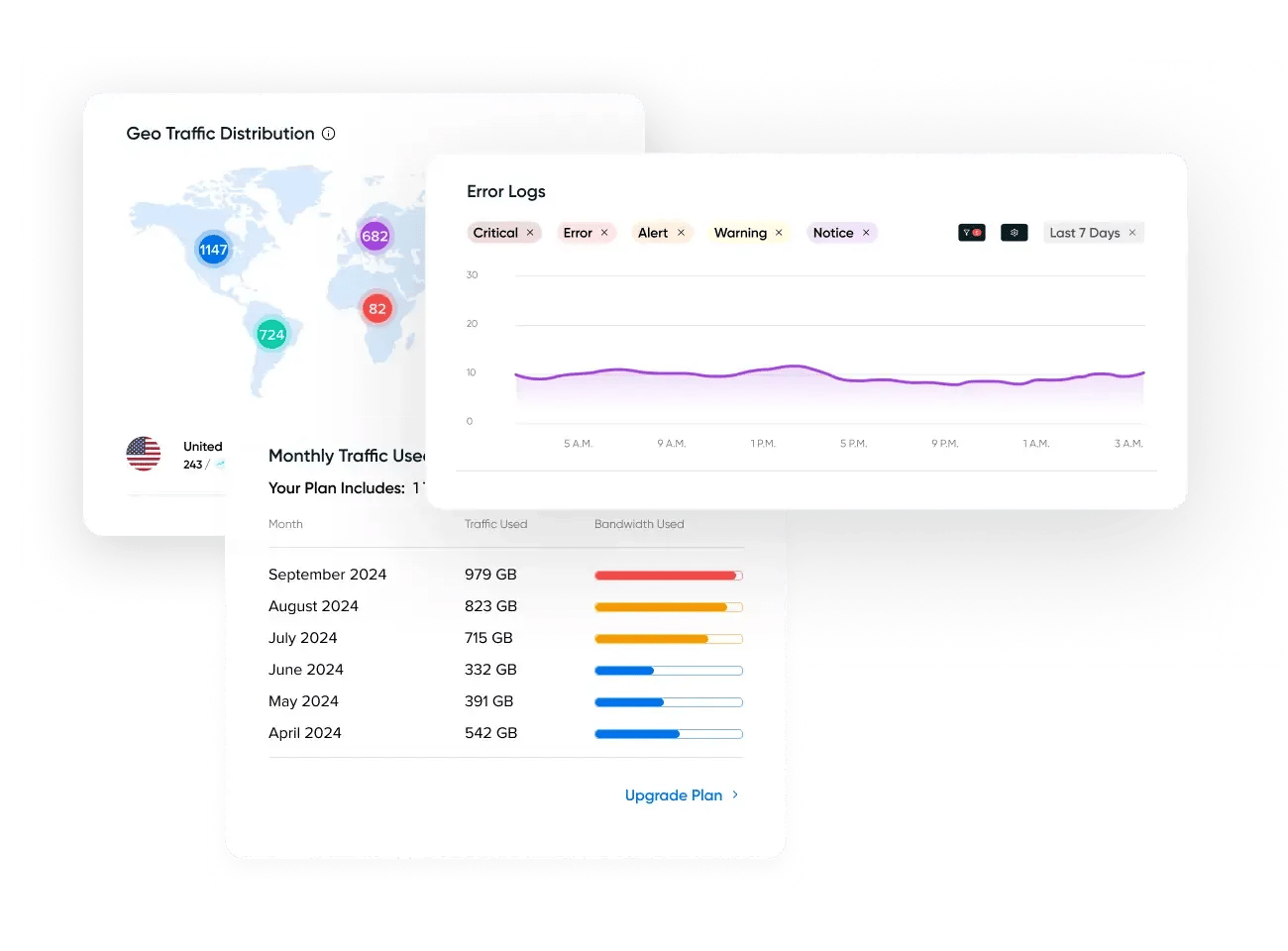 DreamPress managed WordPress hosting dashboard interface by DreamHost showing simple control panel features