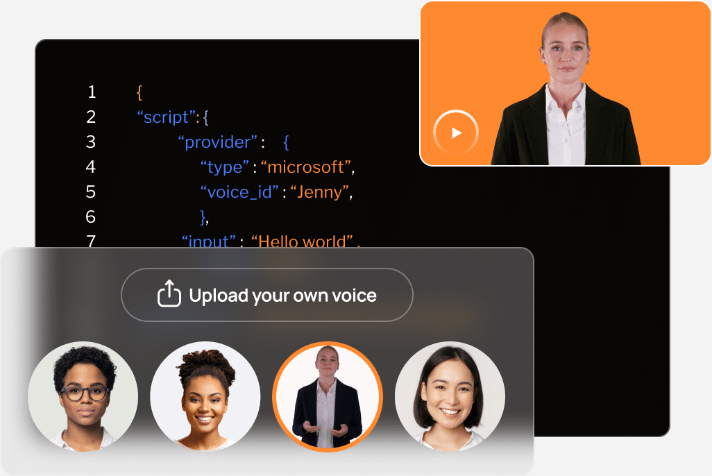 D-ID Generative AI API platform for talking head video creation with developer integration