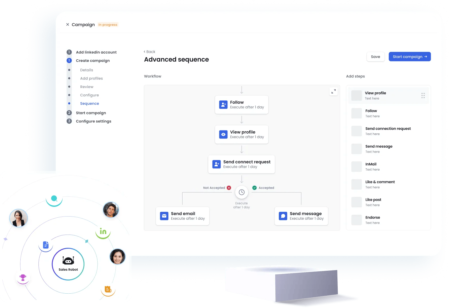 Salesrobot cloud-based LinkedIn automation software with generative AI sales engagement features