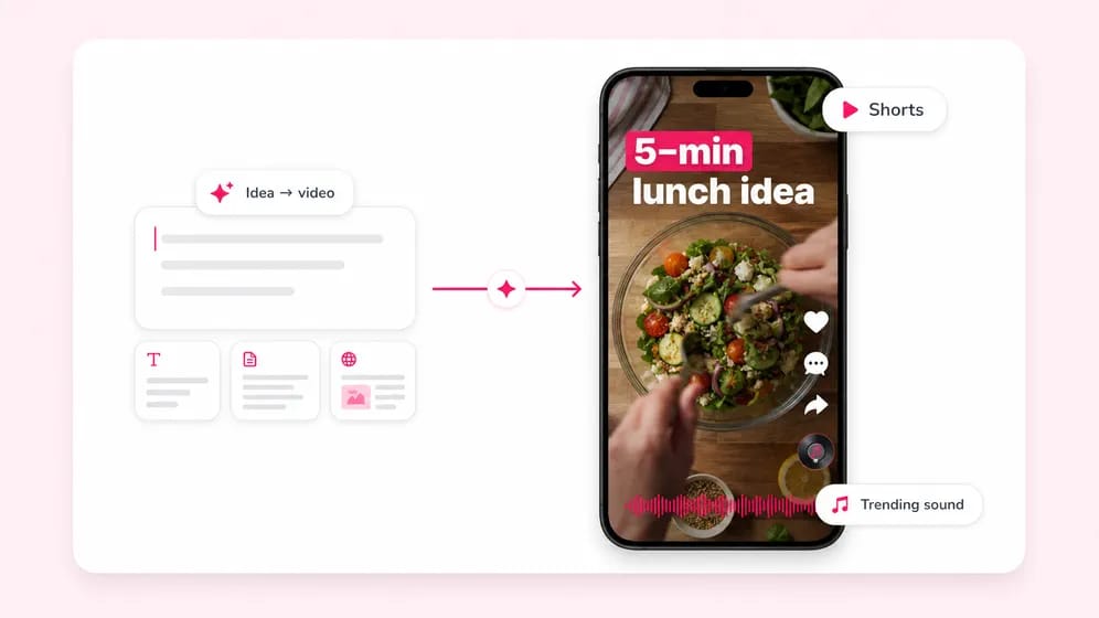Fliki AI video generator homepage interface showing text to video and AI voices features