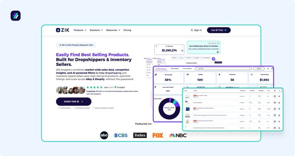 Zik Analytics eBay seller research platform interface showing product analysis and competitor tracking