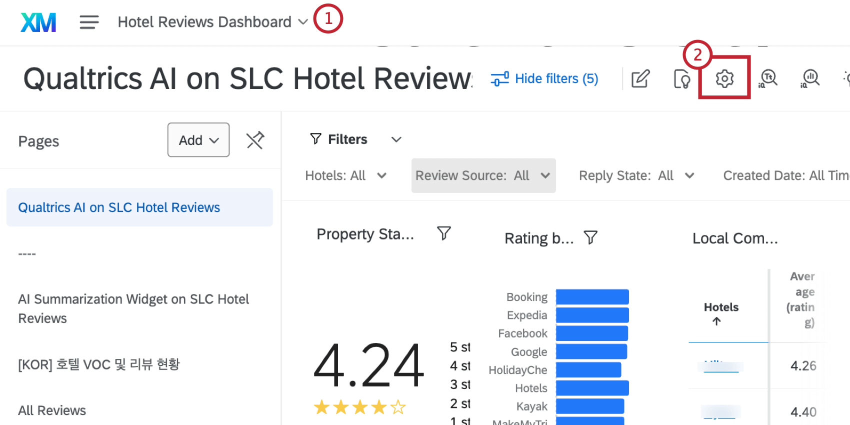 Qualtrics XM customer experience management dashboard showing enterprise CX analytics and survey integration