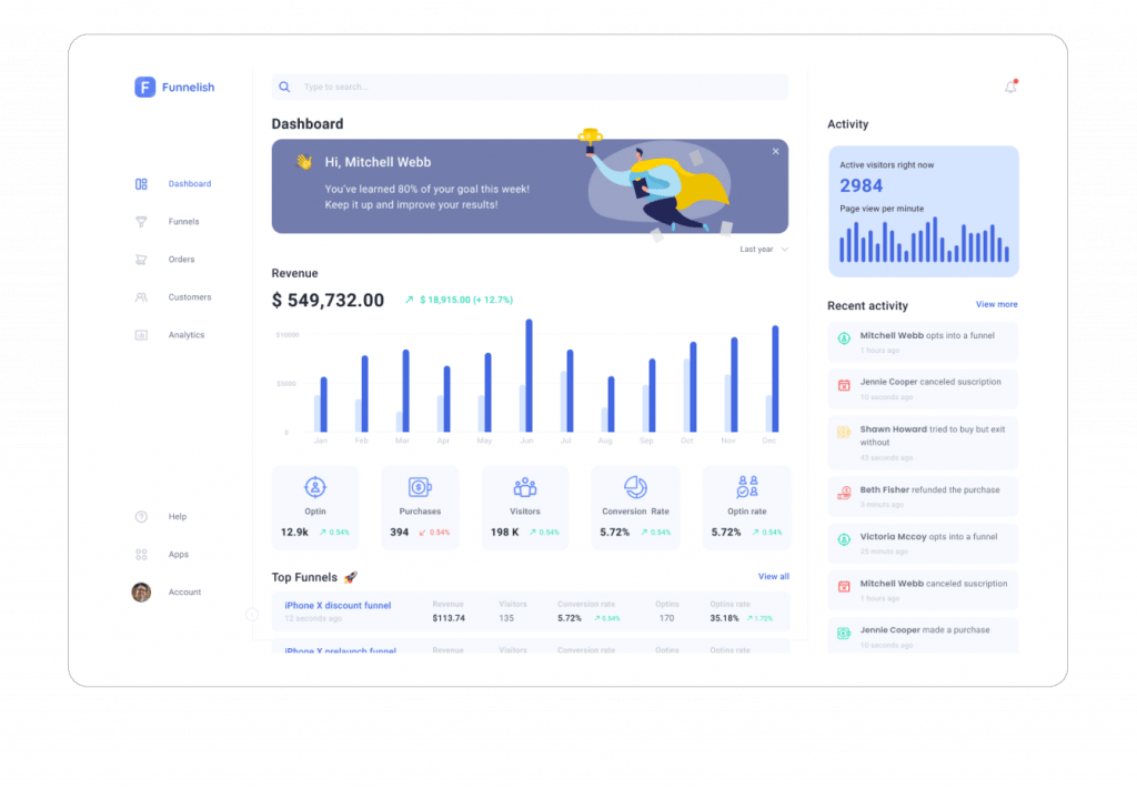 Funnelish dashboard interface showing the redesigned funnel builder workspace for e-commerce sellers