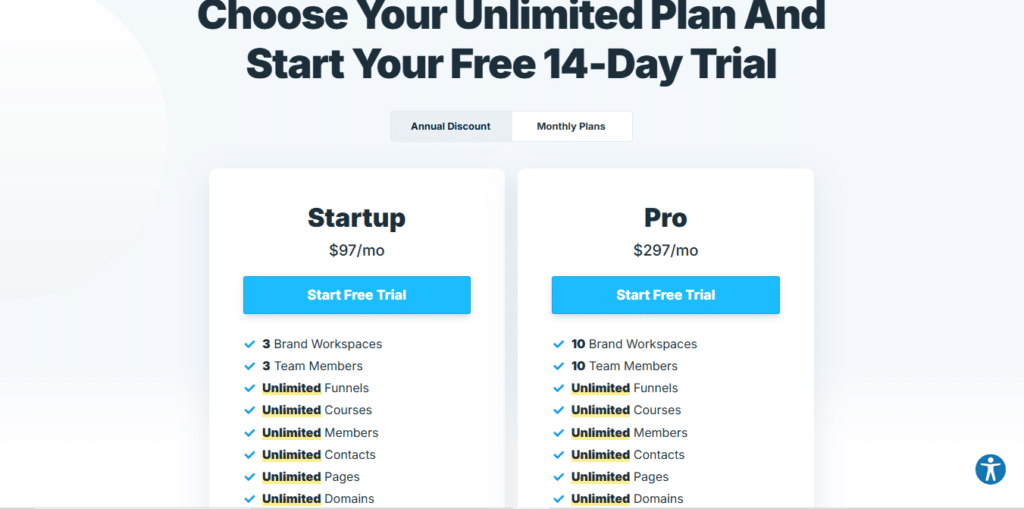 ClickFunnels versus Funnelish side by side feature and pricing comparison chart for 2026 funnel builders