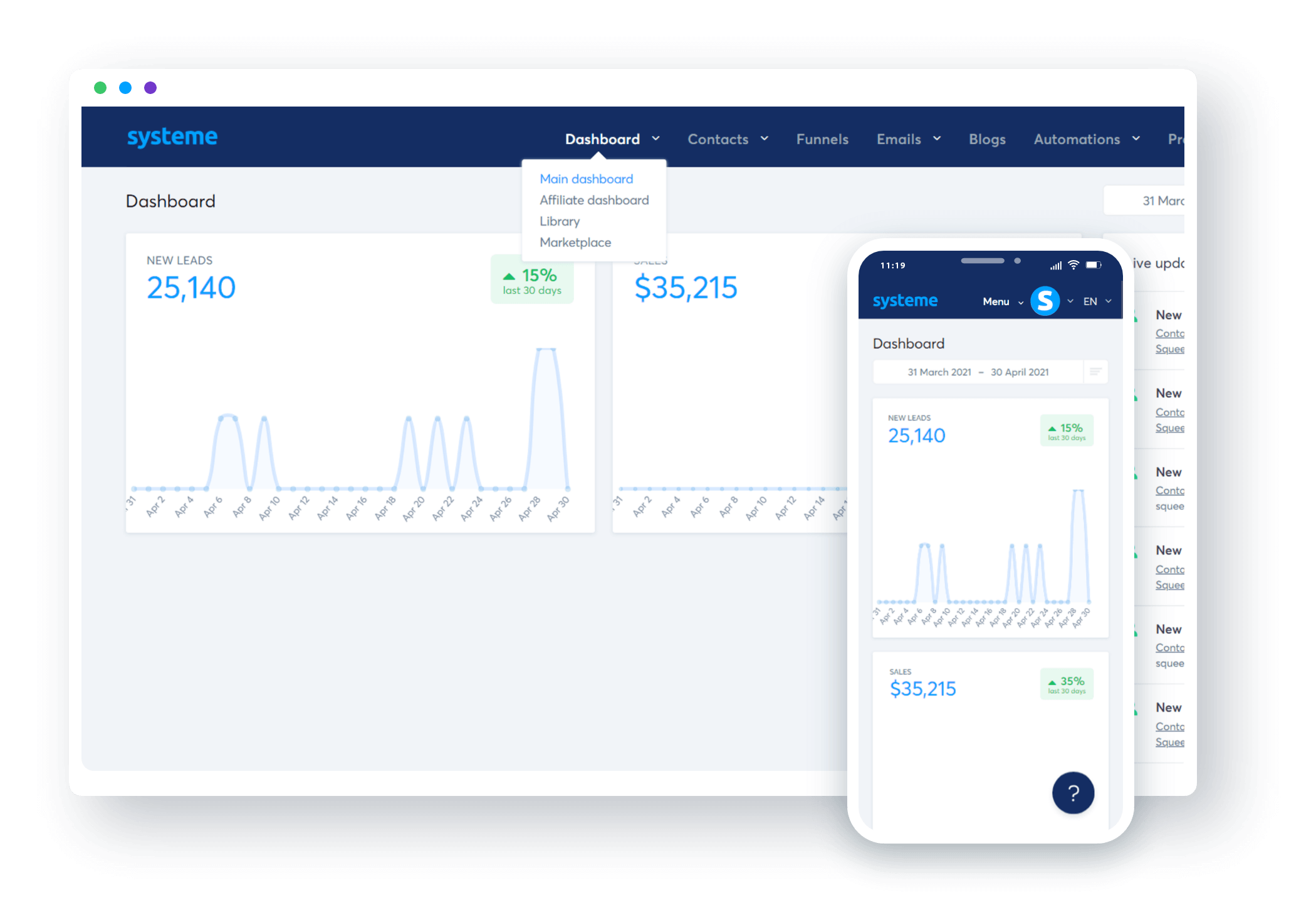 Systeme.io free all-in-one marketing platform dashboard for beginners and small businesses