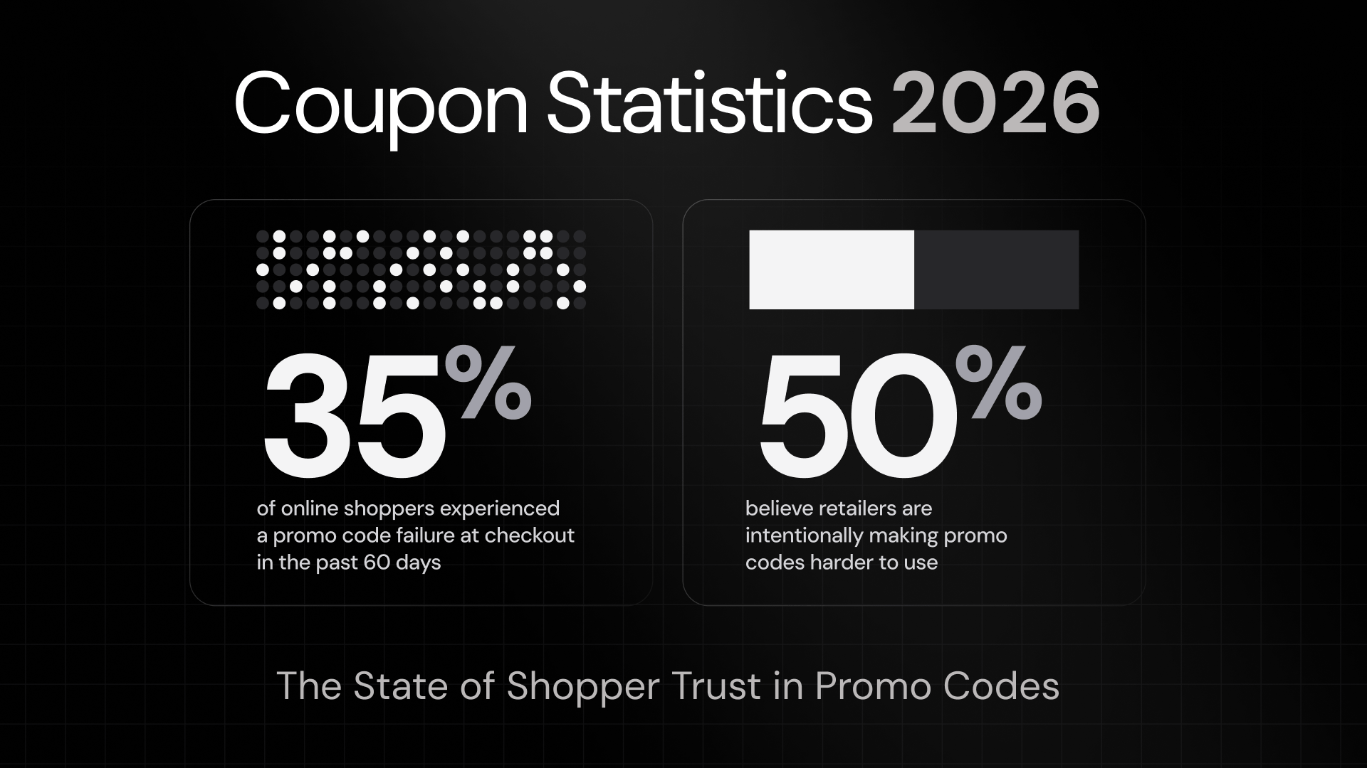 HD OPTI coupon code tested June 2026 – Coupons Scout
