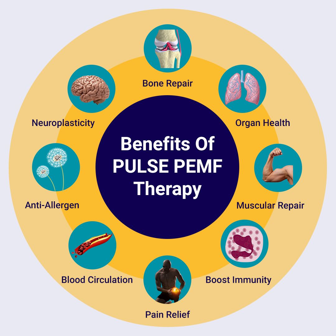 PEMF therapy mat used in home wellness routine with infrared heat features for pain relief