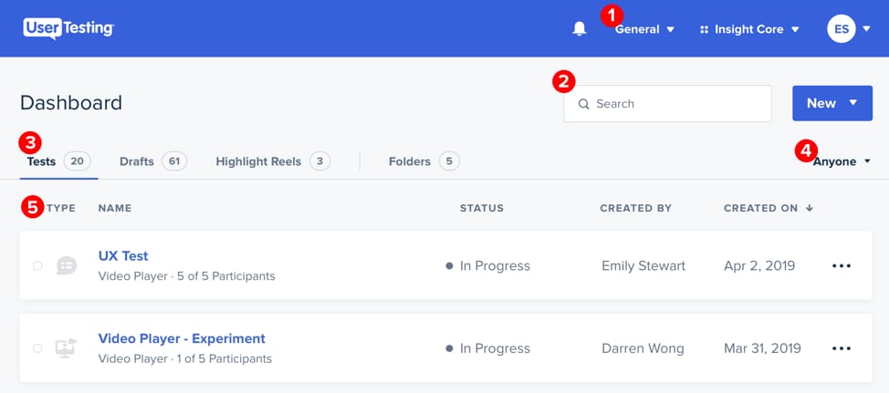 UserTesting platform dashboard showing video feedback sessions and qualitative research analytics